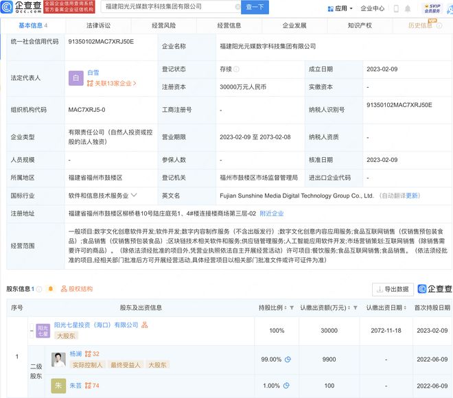 楊瀾跨界布局?jǐn)?shù)字文化產(chǎn)業(yè)，新設(shè)科技集團(tuán)聚焦創(chuàng)意軟件開(kāi)發(fā)