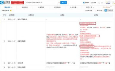 國產(chǎn)游戲新曙光 《黑神話 悟空》業(yè)務(wù)擴(kuò)張，深耕游戲與文化創(chuàng)意