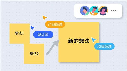 五維一體與來畫數(shù)字創(chuàng)意生態(tài) 打破技術(shù)壁壘，鑄就國產(chǎn)軟件的國際競(jìng)爭(zhēng)力