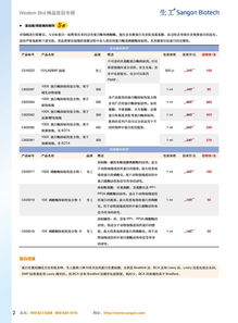 Western Blot精選產(chǎn)品專輯促銷 | 生工生物技術(shù)鉅惠來襲，最低5折起！